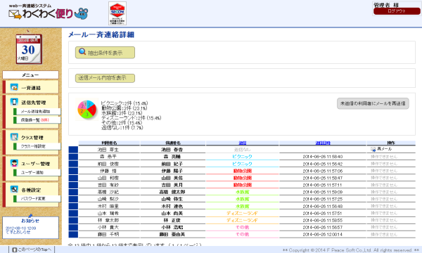 web一斉連絡システム「わくわく便り」トップページ